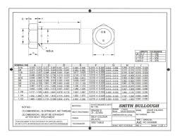 Technical Information Thomas Smith Fasteners