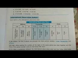 international place value chart youtube