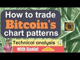 Btc Bitcoin Technical Analysis Chart Patterns Macd And