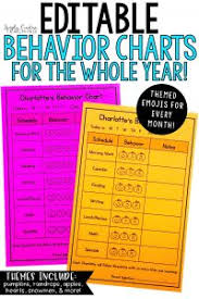 Creating Effective Individual Student Behavior Charts