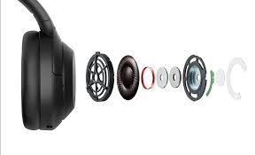 Vous cherchew des casques & ecouteurs à prix bas? Casque Sans Fil A Reduction De Bruit Wh 1000xm4 Sony Fr
