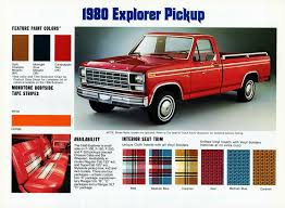 Image result for Dark Red 1980 Truck