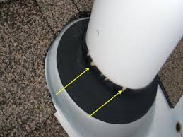 Unless you are trying to clean the waste line to the fixture below. Roof Leaks Promaster Cincinnati 513 322 2914