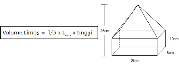 Volume kedua bangun ruang ini dapat dicari dengan contoh soal bangun gabungan kubus balok perhatikan gambar berikut! Volume Bangun Gabungan Bangun Ruang Mikirbae Com