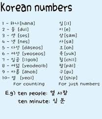 Pin By Anistan Mills On Korean Help Korean Words Learning Korean Language Learning Korean Language