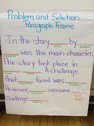 Problem And Solution Paragraph Frame Writing Response Writing Problems Ela Writing