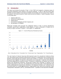 Meeting project deadlines by working closely with the project team. Appendix A Literature Review Developing A Guide To Bus Transit Service Reliability The National Academies Press