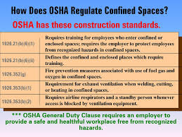 Confined Spaces Subpart C Ppt Download