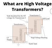 High Voltage Transformer: Definition, Types, and ...