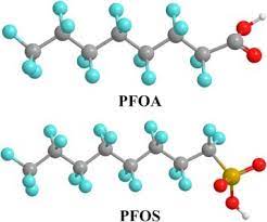Existence of pfos and pfoa in the environment v pfos and pfoa can also be formed by environmental degradation or by metabolism in larger. Pfoa And Pfos Water Contamination Douglas London