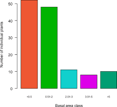 Image result for Rhynchosia kilimandscharica