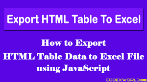 Export Html Table Data To Excel Using Javascript Codexworld Javascript Excel Data