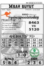 Prediksi Togel Sydney 12 12 2018 Prediksi Togel Sydney Togel Syair Togel Sdy Syair Togel Sidney Syair Togel Sydney Code Syair Sidney Ha Sydney Buku Buku Gambar