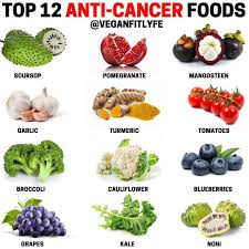 Pin On Health Tips