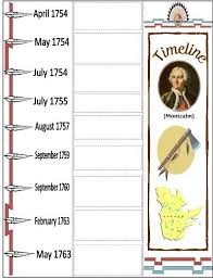 French And Indian War 1754 1763 Unit Study And Lapbook 7th Grade Social Studies Study Unit Social Studies