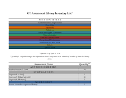 Https Www Mcgill Ca Spot Files Spot Ot Assessment Library Inventory April 20161 Pdf