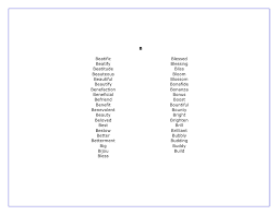 Browse our scrabble word finder, words with friends cheat dictionary, and wordhub word solver to find words starting with love. A To Z Of Positive Words
