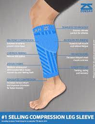 Compression Leg Sleeves In 2020 Compression Leg Sleeves Leg Sleeves Shin Splints
