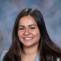 100+ "Goodey" profiles