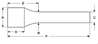 lilja barrel contour data lilja lilja