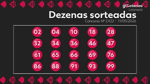 Lotomania hoje: resultado do concurso 2922 e números sorteados