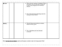 For professional homework help services, assignment essays is the place to be. M O T I V A T I O N S F O R I M P E R I A L I S M W O R K S H E E T Zonealarm Results