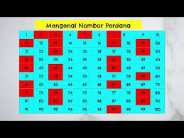 Ittv upsr tahun 6 matematik bab 1 nombor dan operasi (nombor perdana, nombor tujuh digit). Download Mudahnya Nak Kenal Nombor Perdana Matematik Tahun 6 Daily Movies Hub