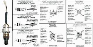 The old sensors weren't throwing codes but it has about 95k on it so i just replaced them. Bmw O2 Sensor Wiring Diagram Wiring Diagram Picture Bland Culture Bland Culture Agriturismodisicilia It