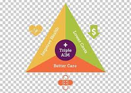 One of the easiest ways that i've found to build health literacy is to consult myplate. Health Care Health Literacy Transitional Care Png Clipart Area Brand Diagram Graphic Design Health Free Png