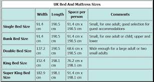 standard twin bed size