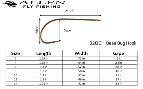 B200 Bass Bug Hook