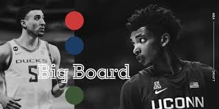 Queta has been amongst the best defense players in ncaa according to advanced defensive metrics and led his team to the ncaa tournament. Neemias Queta The Athletic