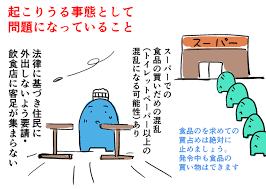 新しい生活様式 福岡県家賃軽減支援金 飲酒運転撲滅 ニセ電話詐欺 感染防止宣言ステッカー 手洗い・咳エチケット なりわい再建支援 ふくおか健康ポ. æ–°åž‹ã‚³ãƒ­ãƒŠç·Šæ€¥äº‹æ…‹å®£è¨€ã®twitterã‚¤ãƒ©ã‚¹ãƒˆæ¤œç´¢çµæžœ