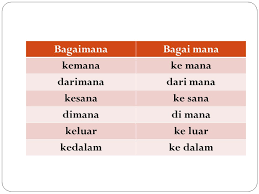 Ini terlihat dari salah satu judul berita obama: Ejaan Dalam Bahasa Indonesia Ppt Download