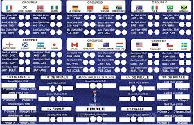 La coupe du monde de rugby à xv est une compétition internationale de rugby à xv masculine qui se déroule. Coupe Du Monde Feminine Foot 2020 Calendrier Calendrier 2020 Modeltreindagen