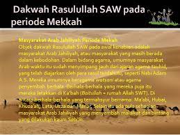 Penganiayaan dan hijrah ke habsyah. Sejarah Dakwah Rasulullah Saw Pada Periode Mekkah Dan Madinah Ppt Download