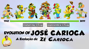 Things to do in rio de janeiro. Evolution Of Jose Carioca Ze Carioca 77 Years Explained Cartoon Evolution Youtube