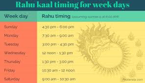 See screenshots, read the latest customer reviews, and compare ratings for rahu kalaya. Rahu Kalam Timing Rahu Kaal Today Wednesday February 17 2021