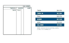 Mattress Measurements Chart