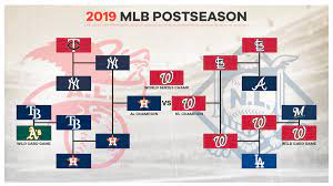 Button on leafs' struggles against canucks, canadiens getting their groove back. 2019 Mlb World Series Bracket Playoff Results As Nationals Defeat Astros For Championship Cbssports Com