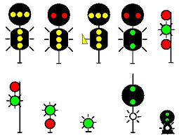 Norac Signal Aspects