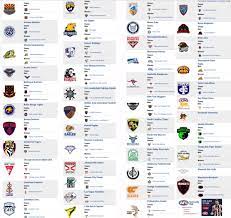 The 2020 afl fixtures have been released with some points will be awarded to teams the more difficult their fixture is, so the team with the most points at the end will have the most difficult draw. Usafl On Twitter So We Put This Little Graphic Together With All Of Our Clubs From Coast To Coast It S Direct Off Of Our Website Https T Co Wvbm8zzasm Some Of The Teams Have Afl