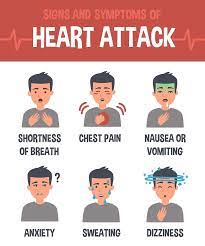 Take nitroglycerin for chest pain if you have a prescription. Stop Having Heart Attacks Home In Singapore