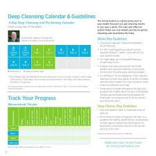 Isagenix 9 Day Cleanse Review Price Where To Buy