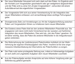Der erfolgreiche start in den neuen job ist von vielen faktoren abhängig. Einfuhrung Neuer Mitarbeiter Springerlink