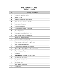 Https Www Veterans Gc Ca Pdf Dispen Tod2006 Tod Total 2006 July2018 02 Pdf