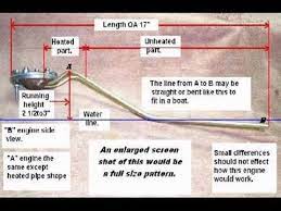 Part 13 Easy Putt Putt Engine Build Yt Mpg Youtube Engineering Model Boats Science And Technology