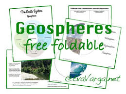 Stem Club Geospheres And Our Earth System Earth Space Science Science Notebooks Teaching Science