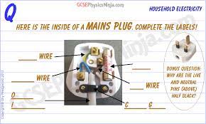 Strip the end of the thick cable coming from the appliance into the plug, using wire strippers. 56 Mains Plug Diagram Gcsephysicsninja Com
