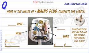 Analyze plug power (plug) stock option trading strategies. 56 Mains Plug Diagram Gcsephysicsninja Com